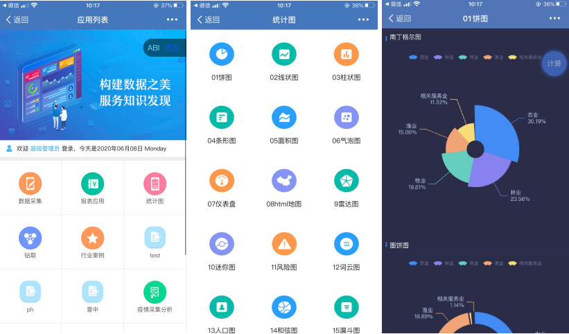 億信ABI移動端集成功能全解，滿足不同場景需求