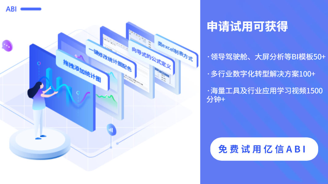 15款商業(yè)智能BI軟件工具，總有一款適合你